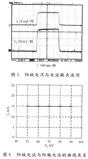 基于高频逆变技术的X光机研究与设计