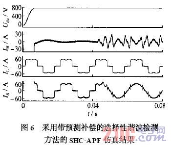 新能源汽车充电桩的相关解决方案