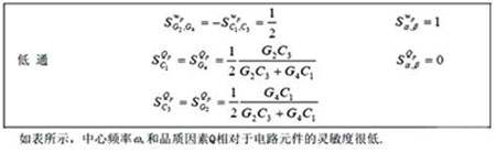 双MOCCII的电流模式多功能滤波器的设计