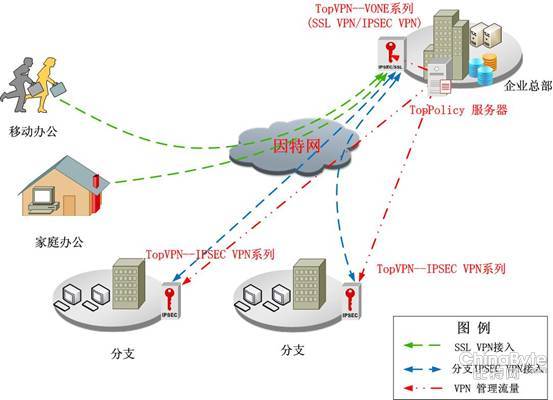 VPN1.jpg