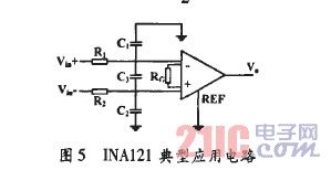 INAl21典型應用電路