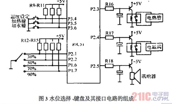 水位選擇、鍵盤及其接口電路的組成