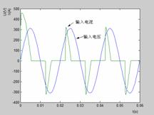 基于Matlab的高功率因數校正技術的仿真