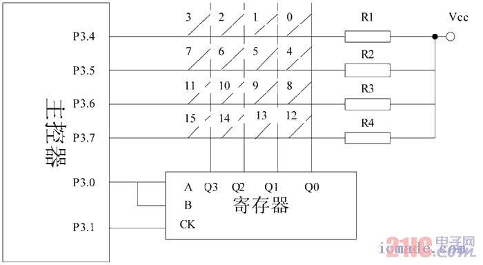 電梯按鍵輸入單元電路圖