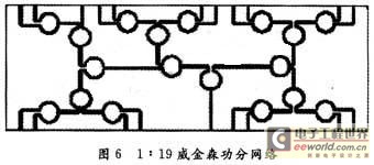 结构