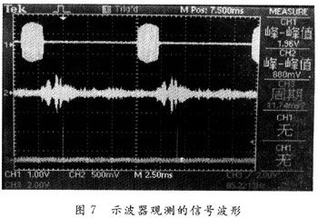 OFDM水聲通信系統(tǒng)定時同步的FPGA實現(xiàn)