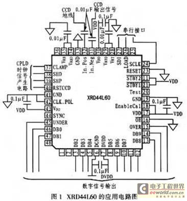 XRD44L60硬件電路設(shè)計(jì)