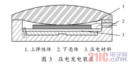 壓力發(fā)電裝置