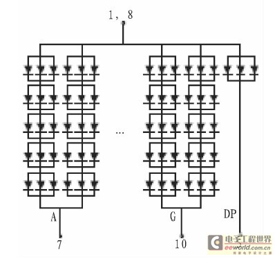 80011B各字段的組成