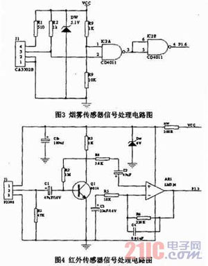 基于GSM和LPC2138的實驗室安防系統的設計