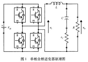 基于PID的單相逆變器復合控制方案設計