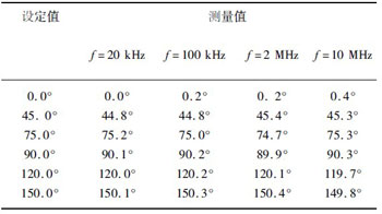 基于微處理器的寬頻帶相位測量系統(tǒng)的設(shè)計(jì)與應(yīng)用