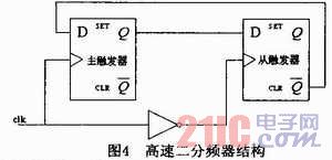 TD-SCDMA射頻前置分頻器設(shè)計