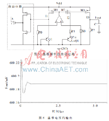 0.18 μm CMOS带隙基准电压源的设计