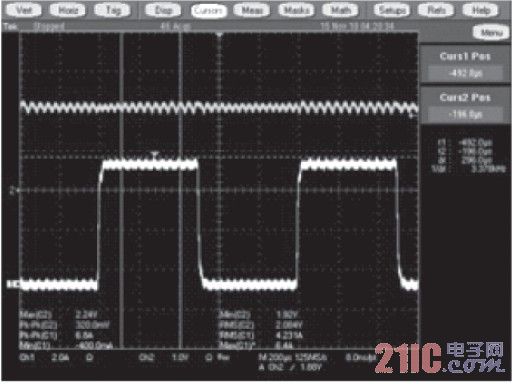 輸出2V/6A脈沖