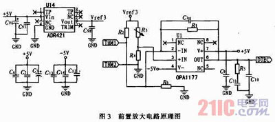 無線激光通信光發射模塊的研究