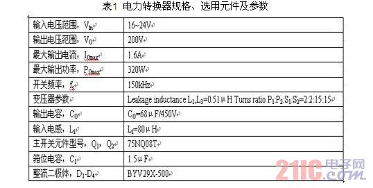 电力转换器规格、选用元件及参数