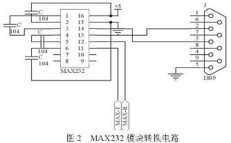 物流中心自動(dòng)引導(dǎo)小車控制系統(tǒng)設(shè)計(jì)