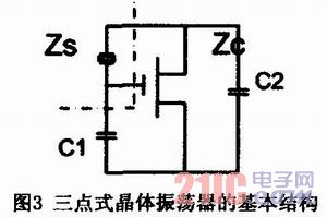 一种20M低相位噪声晶体振荡器的设计