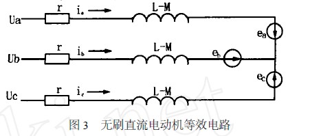 电动机的等效电路图