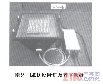 LED投射灯及其驱动器