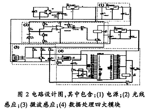 2電路設(shè)計(jì)圖