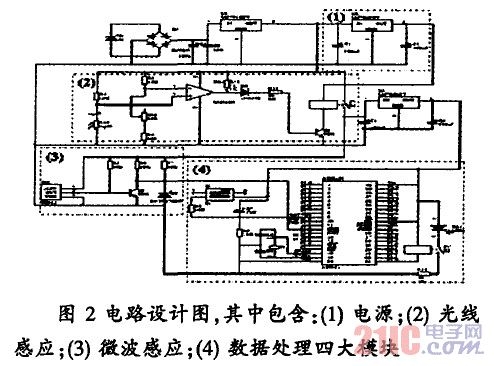 2電路設(shè)計(jì)圖