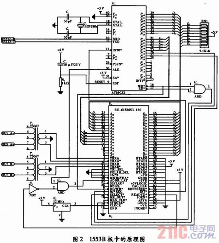 基于BU-61580设计的1553B总线板卡