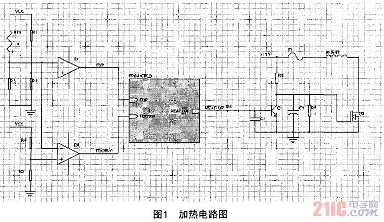 电子发烧友网