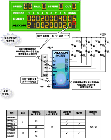 《国际电子商情》