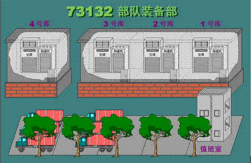 首页 其他 设计应用 沿海弹药库ai仪表在温湿度网络控制中应用   本