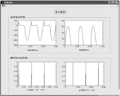 基于Matlab GUI的整流电路仿真设计