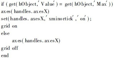 基于Matlab GUI的整流电路仿真设计