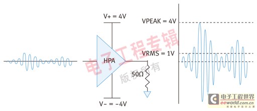 (电子工程专辑)