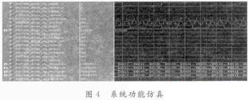 基于FPGA的LCoS驅(qū)動和圖像處理系統(tǒng)設(shè)計