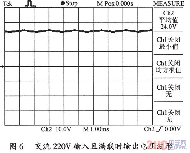 交流220V輸入且滿載時輸出電壓波形