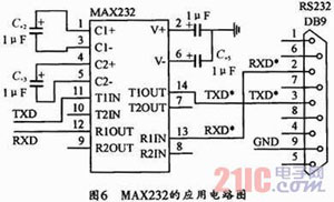 基于ADC0809和51單片機的多路數(shù)據(jù)采集系統(tǒng)設計