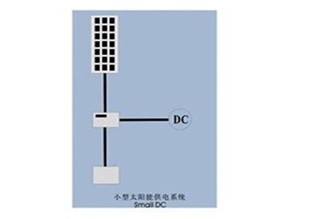 小型太阳能供电系统