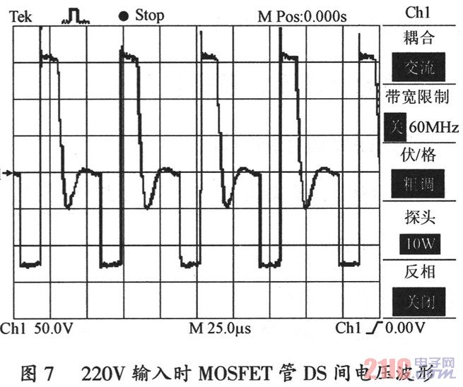 220V輸入時MOSFET管DS間電壓波形