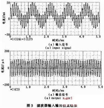 基于开关电流技术的小波滤波器的实现