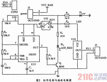 道路交通智能控制系統的設計