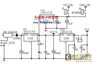 基于ARM的溫度控制系統(tǒng)的設(shè)計(jì)