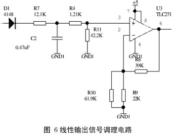 基于HS1101的湿度传感器及其变送器的设计