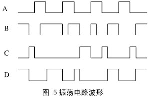 基于HS1101的湿度传感器及其变送器的设计