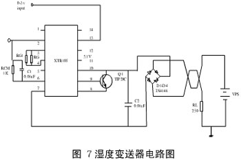 基于HS1101的湿度传感器及其变送器的设计