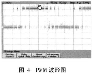 基于ARM9的数控铣床系统设计方案