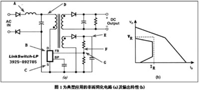 EPS節能方案