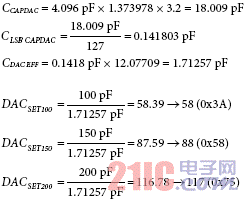 Equation 15