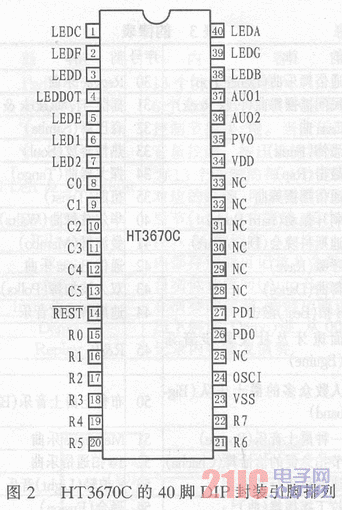 电子鼓电路TH3670C及应用