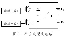 地铁车辆主牵引逆变器及其测试装置研制